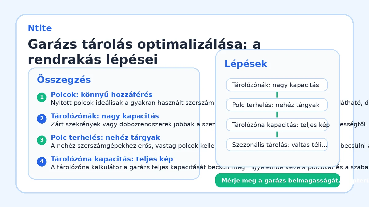 Garázs tárolás optimalizálása: a rendrakás lépései