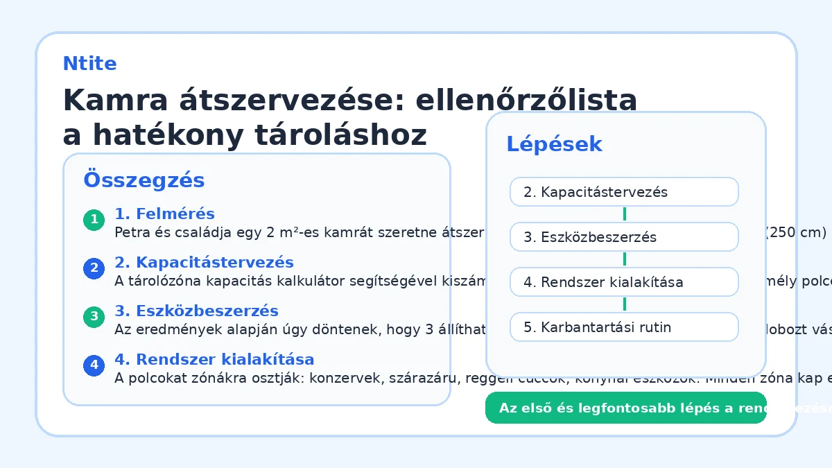 Kamra átszervezése: ellenőrzőlista a hatékony tároláshoz