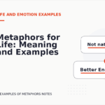 Metaphors for Life: Meaning and Examples