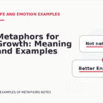 Metaphors for Growth: Meaning and Examples