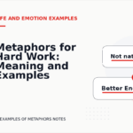Metaphors for Hard Work: Meaning and Examples