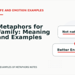 Metaphors for Family: Meaning and Examples