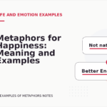 Metaphors for Happiness: Meaning and Examples