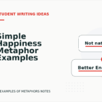 Simple Happiness Metaphor Examples for Students