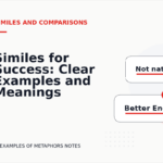 Similes for Success: Clear Examples and Meanings