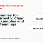 Similes for Growth: Clear Examples and Meanings