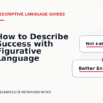How to Describe Success with Figurative Language