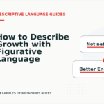 How to Describe Growth with Figurative Language