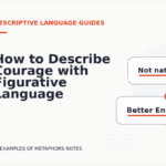 How to Describe Courage with Figurative Language